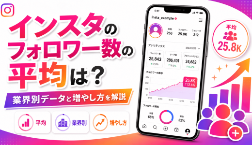 インスタのフォロワー数の平均は？業界別データと増やし方を解説